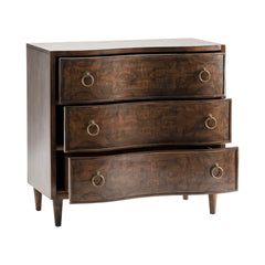 Carnegie Chest